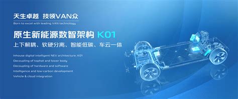 K01 .